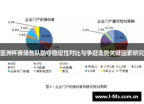 亚洲杯赛场各队防守稳定性对比与争冠走势关键因素研究