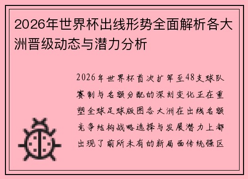 2026年世界杯出线形势全面解析各大洲晋级动态与潜力分析